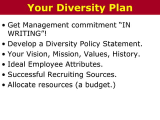 • Get Management commitment “IN
WRITING”!
• Develop a Diversity Policy Statement.
• Your Vision, Mission, Values, History.
• Ideal Employee Attributes.
• Successful Recruiting Sources.
• Allocate resources (a budget.)
The Chazin GroupThe Chazin GroupYour Diversity Plan
 