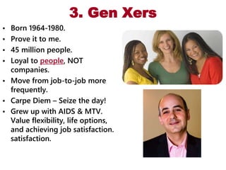 3. Gen Xers
• Born 1964-1980.
• Prove it to me.
• 45 million people.
• Loyal to people, NOT
companies.
• Move from job-to-job more
frequently.
• Carpe Diem – Seize the day!
• Grew up with AIDS & MTV.
Value flexibility, life options,
and achieving job satisfaction.
satisfaction.
 