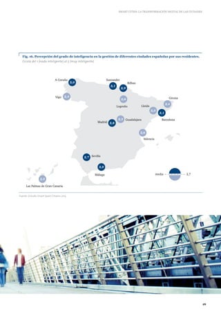 Informe Smart Cities_La transformacion digital de las ciudades | PDF