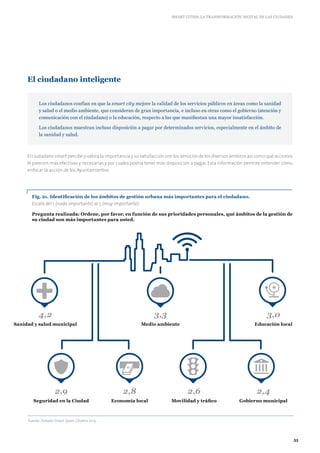 Informe Smart Cities_La transformacion digital de las ciudades | PDF