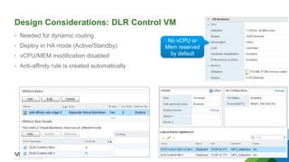 Design Considerations: DLR Control VM
• Needed for dynamic routing
• Deploy in HA mode (Active/Standby)
• vCPU/MEM modification disabled
• Anti-affinity rule is created automatically
25
No vCPU or
Mem reserved
by default
Shahzad Ali NSX For Small DC
 