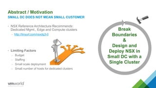 Abstract / Motivation
• NSX Reference Architecture Recommends:
Dedicated Mgmt., Edge and Compute clusters
– http://tinyurl.com/nsxdg3-0
• Limiting Factors
– Budget
– Staffing
– Small scale deployment
– Small number of hosts for dedicated clusters
SMALL DC DOES NOT MEAN SMALL CUSTOMER
Break
Boundaries
&
Design and
Deploy NSX in
Small DC with a
Single Cluster
Shahzad Ali NSX For Small DC
 