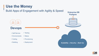 Use the Money
Build Apps of Engagement with Agility & Speed
Devops
•  Self Service
•  Environments
•  Coding
•  Building
Enterprise DB
Postgres
Scalability | Security | Back Up
•  Testing
•  Status
•  Provisioning
•  Deployment
 