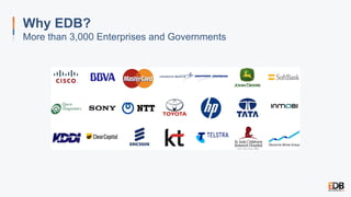 Why EDB?
More than 3,000 Enterprises and Governments
 