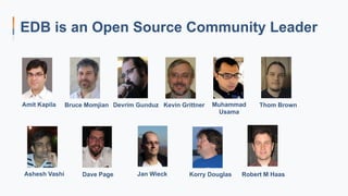 EDB is an Open Source Community Leader
Amit Kapila
Ashesh Vashi
Bruce Momjian
Dave Page
Devrim Gunduz
Jan Wieck
Kevin Grittner
Korry Douglas
Muhammad
Usama
Robert M Haas
Thom Brown
 