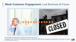 Weak Customer Engagement: Lost Business & Future
Technology Is Wiping Out Companies Faster than Ever –
At today’s rate 3 out of 4 companies listed on the S & P 500 will be dropped into obscurity in the next 15 years.
MIT Technology Review, Sept 2013.
 