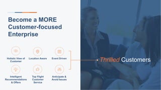 Become a MORE
Customer-focused
Enterprise
Holistic View of
Customer
Location Aware Event Driven
Intelligent
Recommendations
& Offers
Top Flight
Customer
Service
Anticipate &
Avoid Issues
Thrilled Customers
 