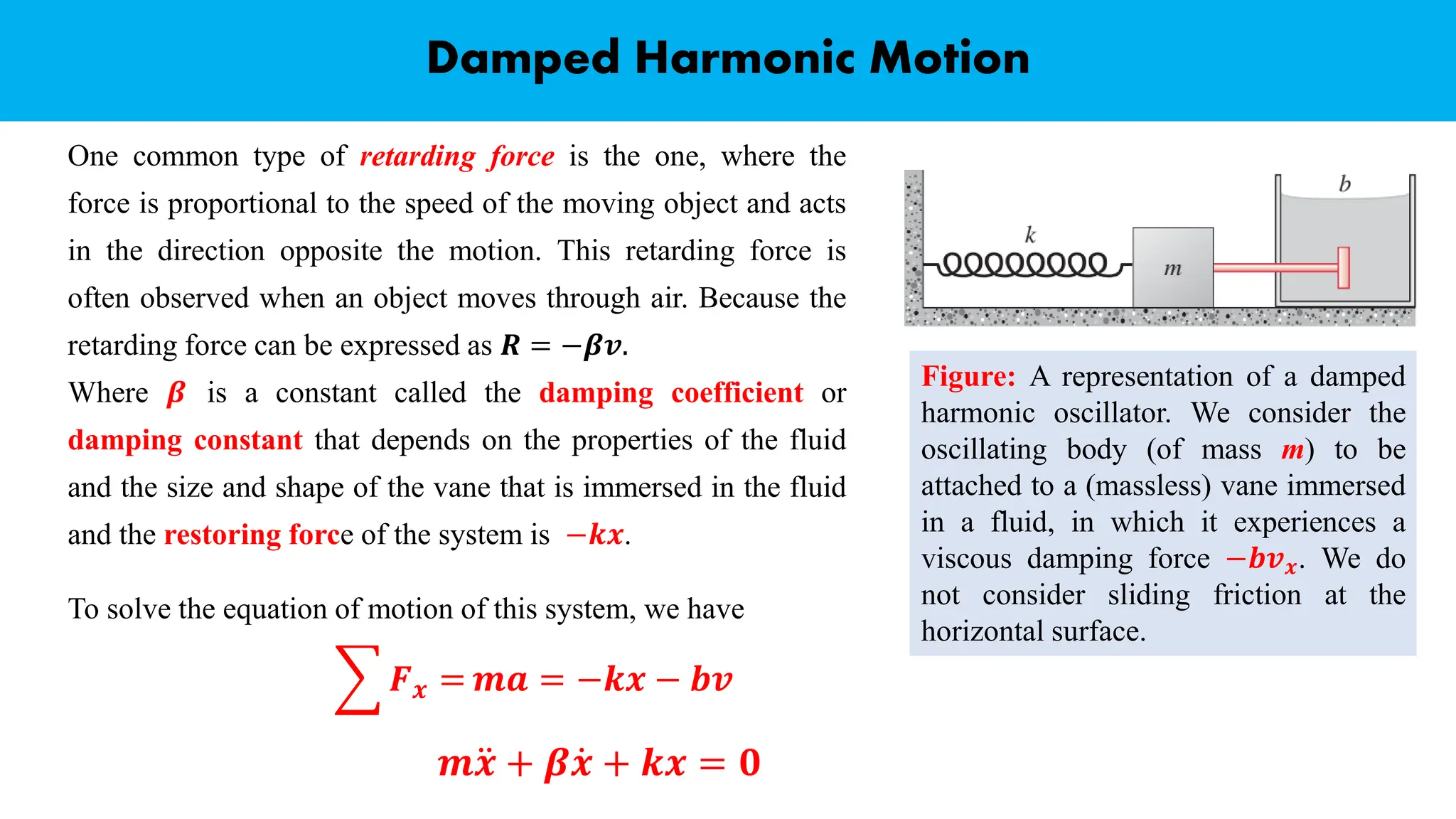 Damped Harmonic Motion
To solve the equation of motion of this system, we have
෍ 𝑭𝒙 = 𝒎𝒂 = −𝒌𝒙 − 𝒃𝒗
Figure: A representation of a damped
harmonic oscillator. We consider the
oscillating body (of mass m) to be
attached to a (massless) vane immersed
in a fluid, in which it experiences a
viscous damping force −𝒃𝒗𝒙. We do
not consider sliding friction at the
horizontal surface.
One common type of retarding force is the one, where the
force is proportional to the speed of the moving object and acts
in the direction opposite the motion. This retarding force is
often observed when an object moves through air. Because the
retarding force can be expressed as 𝑹 = −𝜷𝒗.
Where 𝜷 is a constant called the damping coefficient or
damping constant that depends on the properties of the fluid
and the size and shape of the vane that is immersed in the fluid
and the restoring force of the system is −𝒌𝒙.
𝒎 ሷ
𝒙 + 𝜷 ሶ
𝒙 + 𝒌𝒙 = 𝟎
 