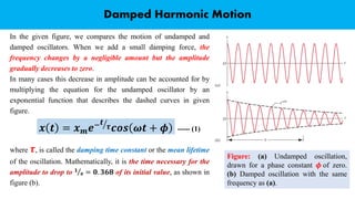 Physics presentation in wave an oscillation | PDF