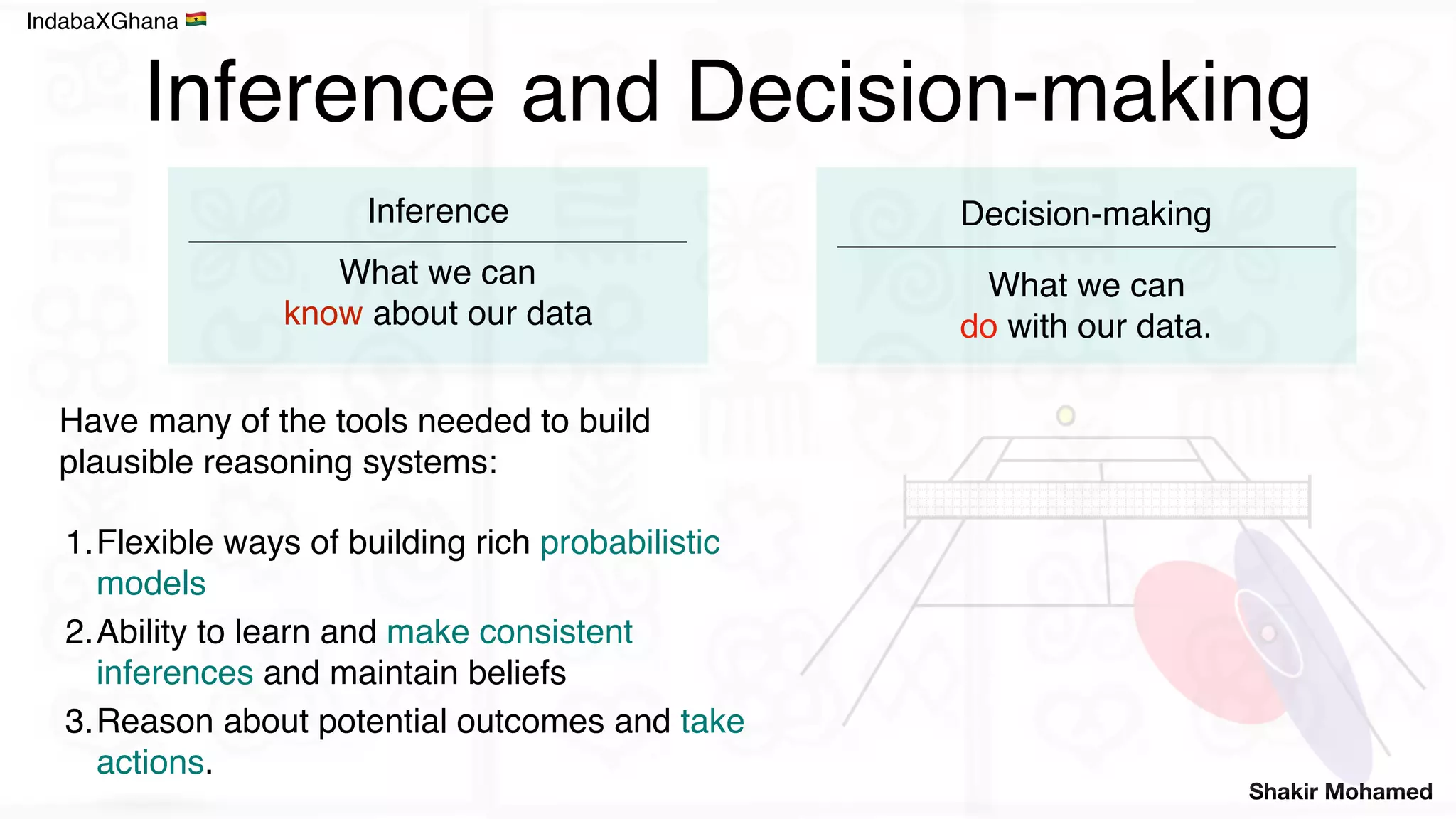 Day 2 lecture 1 introduction to statistical machine learning and