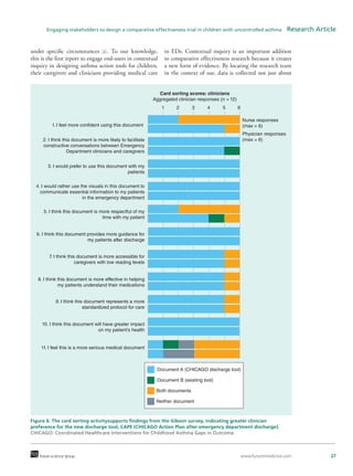 www.futuremedicine.com 27future science group
Engaging stakeholders to design a comparative effectiveness trial in children with uncontrolled asthma  Research Article
under specific circumstances [1]. To our knowledge,
this is the first report to engage end-users in contextual
inquiry in designing asthma action tools for children,
their caregivers and clinicians providing medical care
in EDs. Contextual inquiry is an important addition
to comparative effectiveness research because it creates
a new form of evidence. By locating the research team
in the context of use, data is collected not just about
Figure 6. The card sorting activitysupports findings from the Gibson survey, indicating greater clinician
preference for the new discharge tool, CAPE (CHICAGO Action Plan after emergency department discharge).
CHICAGO: Coordinated Healthcare Interventions for Childhood Asthma Gaps in Outcome.
1. I feel more confident using this document
Physician responses
(max = 6)2. I think this document is more likely to facilitate
constructive conversations between Emergency
Department clinicians and caregivers
3. I would prefer to use this document with my
patients
4. I would rather use the visuals in this document to
communicate essential information to my patients
in the emergency department
5. I think this document is more respectful of my
time with my patient
6. I think this document provides more guidance for
my patients after discharge
7. I think this document is more accessible for
caregivers with low reading levels
8. I think this document is more effective in helping
my patients understand their medications
9. I think this document represents a more
standardized protocol for care
10. I think this document will have greater impact
on my patient’s health
11. I feel this is a more serious medical document
1 2 3 4 5 6
Nurse responses
(max = 6)
Card sorting scores: clinicians
Aggregated clinician responses (n = 12)
Document A (CHICAGO discharge tool)
Document B (existing tool)
Both documents
Neither document
 