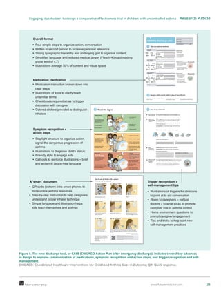 www.futuremedicine.com 25future science group
Engaging stakeholders to design a comparative effectiveness trial in children with uncontrolled asthma  Research Article
Figure 4. The new discharge tool, or CAPE (CHICAGO Action Plan after emergancy discharge), includes several key advances
in design to improve communication of medications, symptom recognition and action steps, and trigger recognition and self-
management.
CHICAGO: Coordinated Healthcare Interventions for Childhood Asthma Gaps in Outcome; QR: Quick response.
Overall format
Medication clarification
Trigger recognition +
self-management tips
A ‘smart’ document
Symptom recognition +
action steps
• Four simple steps to organize action, conversation
• Written in second person to increase personal relevance
• Strong typographic hierarchy and underlying grid to organize content;
• Simplified language and reduced medical jargon (Flesch–Kincaid reading
grade level of 4.7)
• Illustrations average 50% of content and visual space
• Medication instruction broken down into
clear steps
• Illustrations of tools to clarify/teach
unfamiliar terms
• Checkboxes required so as to trigger
discussion with caregiver
• Colored stickers provided to distinguish
inhalers
• Stoplight structure to organize action,
signal the dangerous progression of
asthma
• Illustrations to diagnose child’s status;
• Friendly style to engage kids
• Call-outs to reinforce illustrations – brief
and written in jargon-free language
• QR code (bottom) links smart phones to
more online asthma resources
• Step-by-step instruction to help caregivers
understand proper inhaler technique
• Simple language and illustration helps
kids teach themselves and siblings
• Illustrations of triggers for clinicians
to point at to aid conversation
• Room fo caregivers – not just
doctors – to write so as to promote
caregiver role in asthma control
• Home environment questions to
prompt caregiver engagement
• Tips and tricks to help start new
self-management practices
2
GREEN ZONE
YELLOW ZONE
Call 911RED ZONE
How to use an inhaler with a spacer
Works as well as nebulizer!
Even if your child shows no
signs of breathing problems,
keep using the “controller”
medicine every day.
breathes easily
plays as usual
breathes fast when
standing in place
Go play
Call doctor
Get help
If your child shows any of
these signs, use “rescue”
medicine right away, keep
using “controller” medicine,
and call your doctor.
If your child has any of these
signs, use “rescue” medicine,
and go to the emergency
room or call 911.
hard time saying a full
sentence without a breath
hard time walking
no coughing or
wheezing
peak flow is at
normal level
sleeps soundly
coughs a lot at night
hurts to breathe deeply
hard to sleep because
of breathing problems
breathing does not get
better within 20 minutes
of taking “rescue”
medicine
breathing so hard that
they are drowsy or sleepy
lips or fingernails are
grey or blue
breathing gets worse
within 20 minutes of
taking “rescue” medicine
ribs show when
breathing
hard time breathing
when sitting in place
Take cap off the inhaler. Check for
and remove any dust, lint, or other
objects. Shake the inhaler well.
Put lips around device, press inhaler
one time. This puts one puff of
medicine into the spacer.
If your child needs to take another
puff of medicine, wait 1 minute.
After one minute, repeat steps 3 to 6.
© 2015 CHICAGO Plan investigators + PCOR1
The CHICAGO Plan is a PCOR1-funded
study comparing asthma interventions. For
questions regarding this document or the
CHICAGO Plan.
contact: Trevonne Thompson, MD.
tthomps@uic.edu
Breathe in deeply and slowly, and
hold your breath.
Attach the inhaler to the spacer. Breathe out all the air, away from
the spacer.
Remove the device from the mouth.
Then hold your breath for 5 secs. Then
breathe normally away from the spacer.
Rinsing is only necessary if the medicine you just took was an inhaled steroid. Have
your child rinse his or her mouth out with water after the last puff of medicine. Make
sure your child spits the water out. Do not allow the child to swallow the water. Recap
the inhaler.
See your child’s doctor within 3 days of your ER visit
From the American College of Chest Physicians
Illustrations by Paula Falco
1st
dose time/date
1st
dose time/date
How often
How often
For how long
It is very important you complete the dosage
After that, use ONLY when symptoms occur
Take every day EVEN IF no visibile symptoms
Number of puffs
Number of puffs
Things to know:
Things to know:
Things to know:
Mark your meds
at the pharmacy:
Mark your meds
at the pharmacy:
• is another powerful
“rescue” medicine
• if you were given these
in the emergency room,
it is very important that
you finish them!
Doctor’s name
What are your child’s triggers?
What might be useful tricks?
set an alert on your smartphone
keep medicine by your coffee pot
Clinic telephone number Your appointment date and time
Call your child’s regular doctor as soon as possible to help
you understand your child’s asthma and home treatment plan.
Build a trigger list of what seems to make your child’s asthma
act up. Add to that list as you notice new triggers. Try to help
your child avoid these!
If your child has a cold, use your child’s action plan; and help
them to blow their nose.
Avoid smoking—a known asthma trigger—and avoid having
your child in a house where someone smokes.
Here are some examples of common asthma triggers:
Review how to use the inhalers with your child’s doctor.
Develop tricks to help remind you to give the medications.
Your child’s doctor is there to help—they want to see how well
your child is doing and to review your child’s symptom control.
Together you and your doctor will discuss a new Asthma
Home Plan, with instructions for when your child’s asthma is
under control and when it is not well-controlled.
• should be used only if your
child is having symptoms
during an asthma attack/
with symptoms
• is typically albuterol with a
name like: Proventil, Pro-Air,
Ventolin, Xopenex
Child’s name
Today’s date
Doctor’s signature Date
Other:
Your “controller”
medicine is:
Your “rescue”
medicine is:
red sticker for
“rescue”
medicine
green sticker for
“controller”
medicine
What is this? This is a QR code. To use it, go to the app store on your
smartphone, search for ‘QR code readers’ and download the free app.
To learn more about asthma, scan this code with the app to go directly
to the Respiratory Health Association website. Or go to the link below:
www.tinyurl.com/asthmalib
Inhaler Spacer
Mask Nebulizer
3 Read the signs 4 Stay on top of asthma
1 Take your asthma medicine
Pills Liquid
1st
dose time/date
How much
How often
For how long
Your oral
steroid is:
Asthma discharge plan
Don’t wait! Call
with questions
Identify your
child’s asthma
triggers
Give
medications
as prescribed
Take your child
to the doctor
regularly
Inhaler Spacer
Mask Nebulizer
IllustrationsbyPaulaFalco
• Should be used only if your
child is having symptoms
during an asthma attack/
with symptoms
• examples include Pulmicort,
Flovent, Azmacort, Advair
• may be allergy medication,
such as Singulair and Associate
 