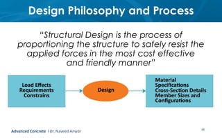 Design Philosophy and Process
“Structural Design is the process of
proportioning the structure to safely resist the
applied forces in the most cost effective
and friendly manner”
48Advanced Concrete l Dr. Naveed Anwar
 
