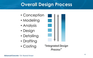 Overall Design Process
• Conception
• Modeling
• Analysis
• Design
• Detailing
• Drafting
• Costing
49
“Integrated Design
Process”
Advanced Concrete l Dr. Naveed Anwar
 