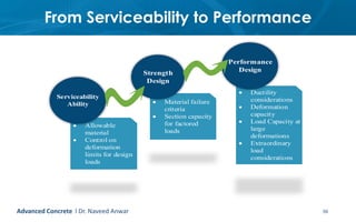 From Serviceability to Performance
58
 Allowable
material
 Control on
deformation
limits for design
loads
 Material failure
criteria
 Section capacity
for factored
loads
 Ductility
considerations
 Deformation
capacity
 Load Capacity at
large
deformations
 Extraordinary
load
considerations
Serviceability
Ability
Strength
Design
Performance
Design
Advanced Concrete l Dr. Naveed Anwar
 
