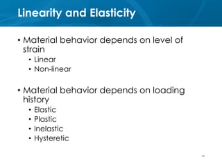 CE72.52 - Lecture 2 - Material Behavior | PPTX