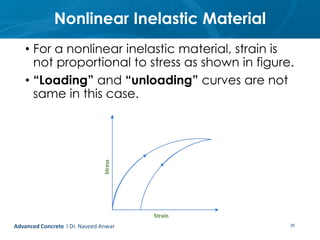 Nonlinear Inelastic CE72.52 - Lecture 2 - Material Behavior | PPTX