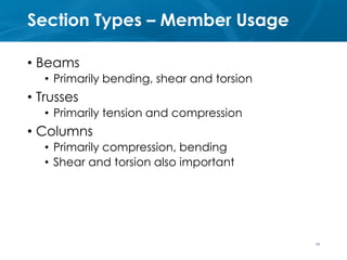 Section Types – Member Usage
• Beams
• Primarily bending, shear and torsion
• Trusses
• Primarily tension and compression
...