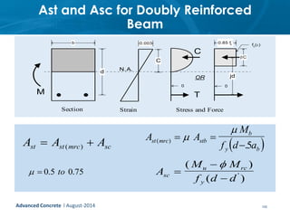 Ast and Asc for Doubly Reinforced
Beam
100
0.003 fc()
C
Strain Stress and Force
N.A.
OR
0
C
0
0.85 fc
'
jd
C
T
b
d
Secti...