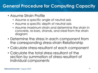General Procedure for Computing Capacity
• Assume Strain Profile
• Assume a specific angle of neutral axis
• Assume a spec...