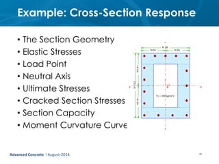 Example: Cross-Section Response
• The Section Geometry
• Elastic Stresses
• Load Point
• Neutral Axis
• Ultimate Stresses
...