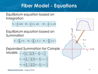 Fiber Model - Equations
40
Equilibrium equation based on
Integration
Equilibrium equation based on
Summation
Expanded Summ...