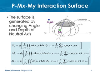 P-Mx-My Interaction Surface
76
• The surface is
generated by
changing Angle
and Depth of
Neutral Axis
 
 
 




...