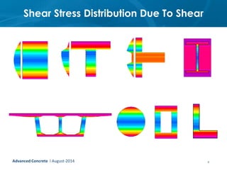 CE72.52 - Lecture 3b - Section Behavior - Shear and Torsion | PPTX