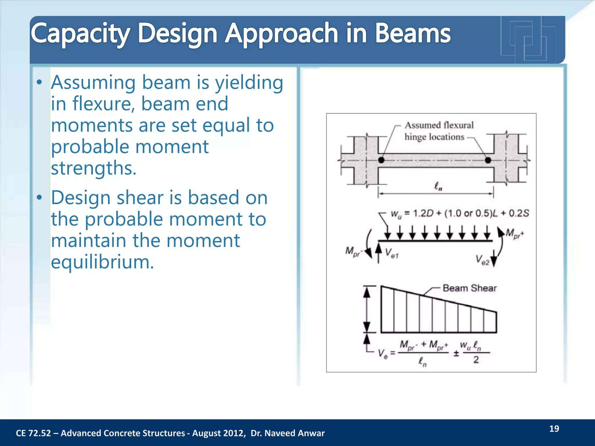 CE 72.52 – Advanced Concrete Structures - August 2012, Dr. Naveed AnwarCE 72.52 – Advanced Concrete Structures - August 2012, Dr. Naveed Anwar
• Assuming beam is yielding
in flexure, beam end
moments are set equal to
probable moment
strengths.
• Design shear is based on
the probable moment to
maintain the moment
equilibrium.
19
 