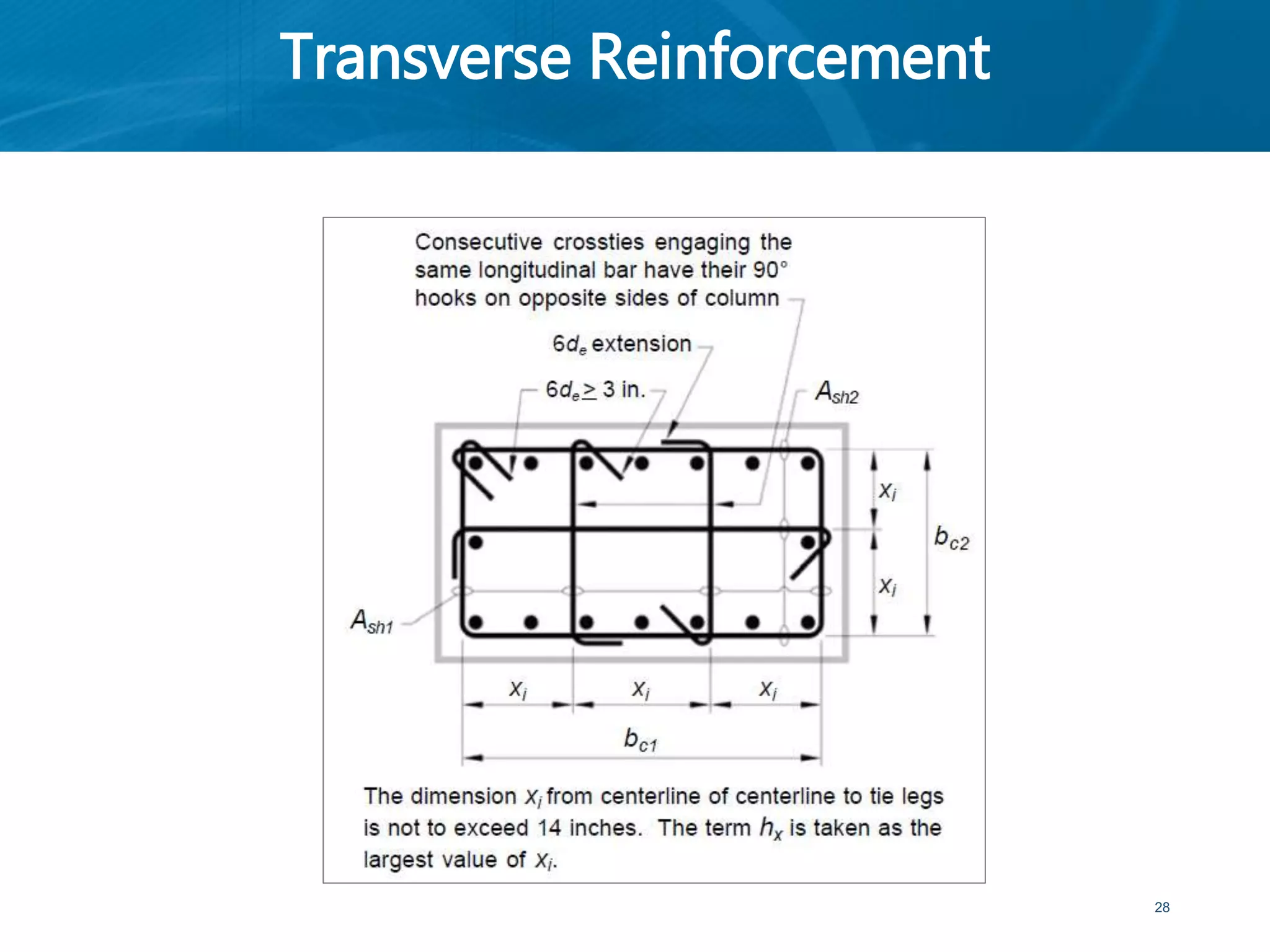 Transverse Reinforcement
28
 