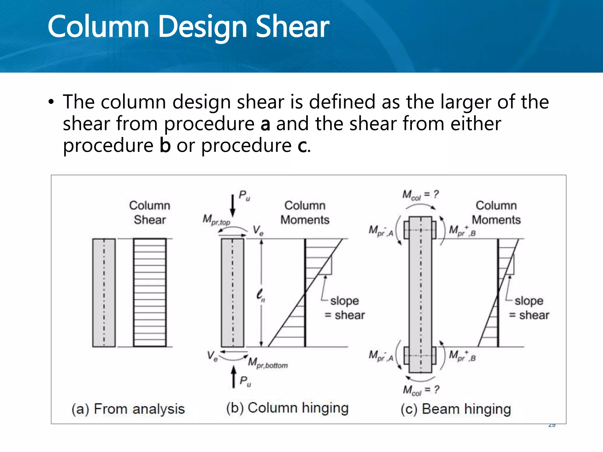 Column Design Shear
• The column design shear is defined as the larger of the
shear from procedure a and the shear from either
procedure b or procedure c.
29
 