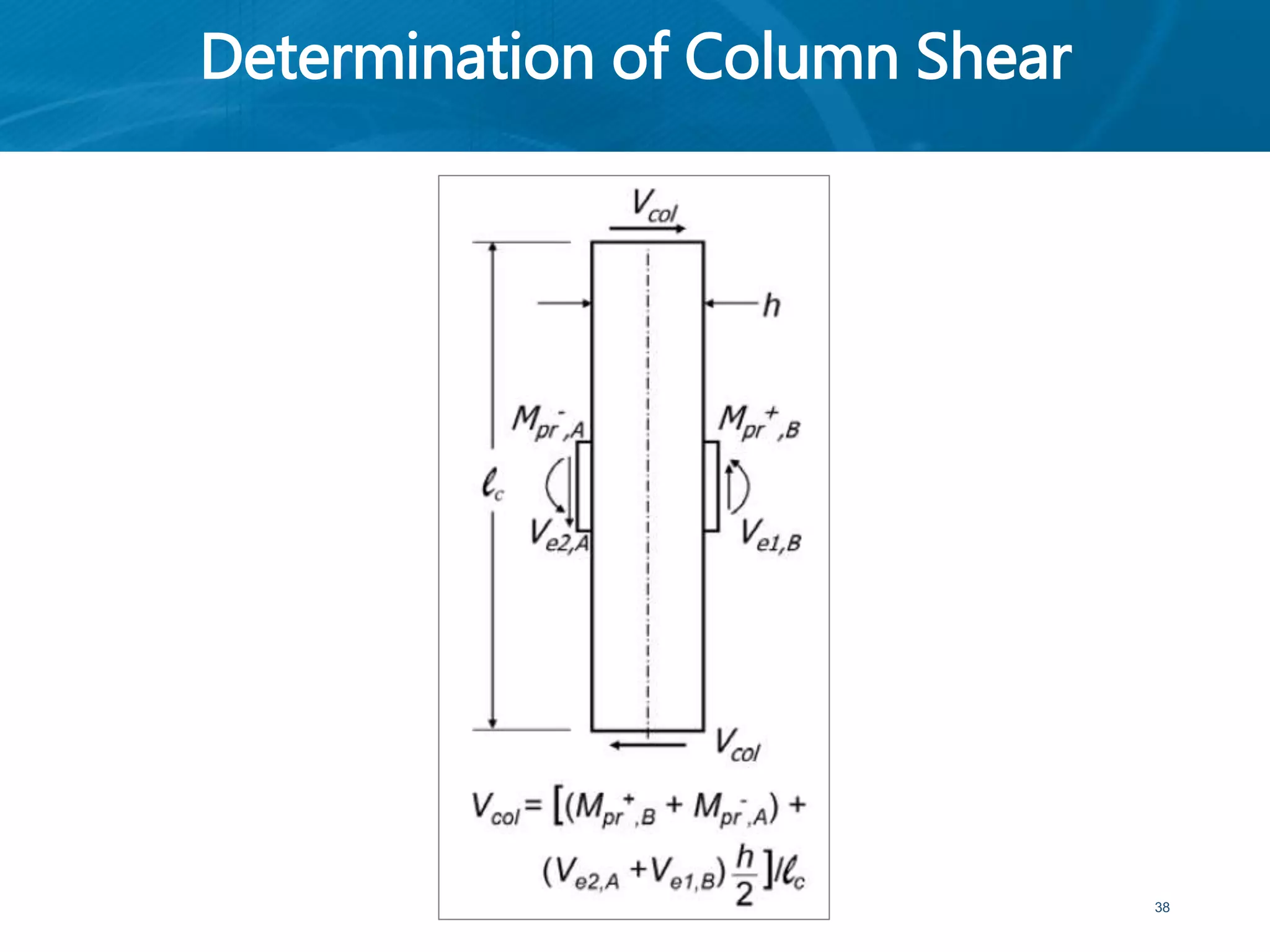 Determination of Column Shear
38
 