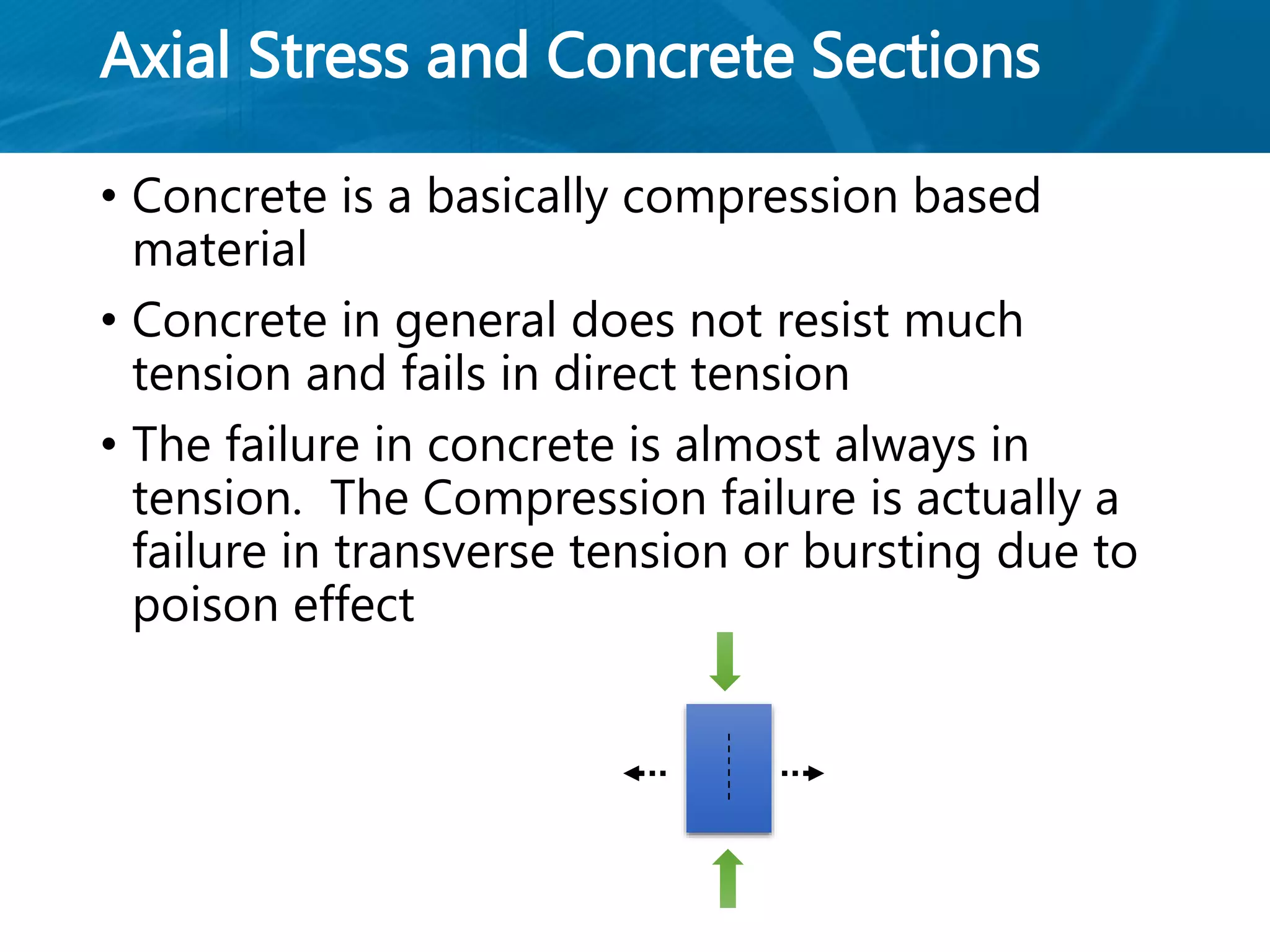 Axial Stress and Concrete Sections
• Concrete is a basically compression based
material
• Concrete in general does not resist much
tension and fails in direct tension
• The failure in concrete is almost always in
tension. The Compression failure is actually a
failure in transverse tension or bursting due to
poison effect
 
