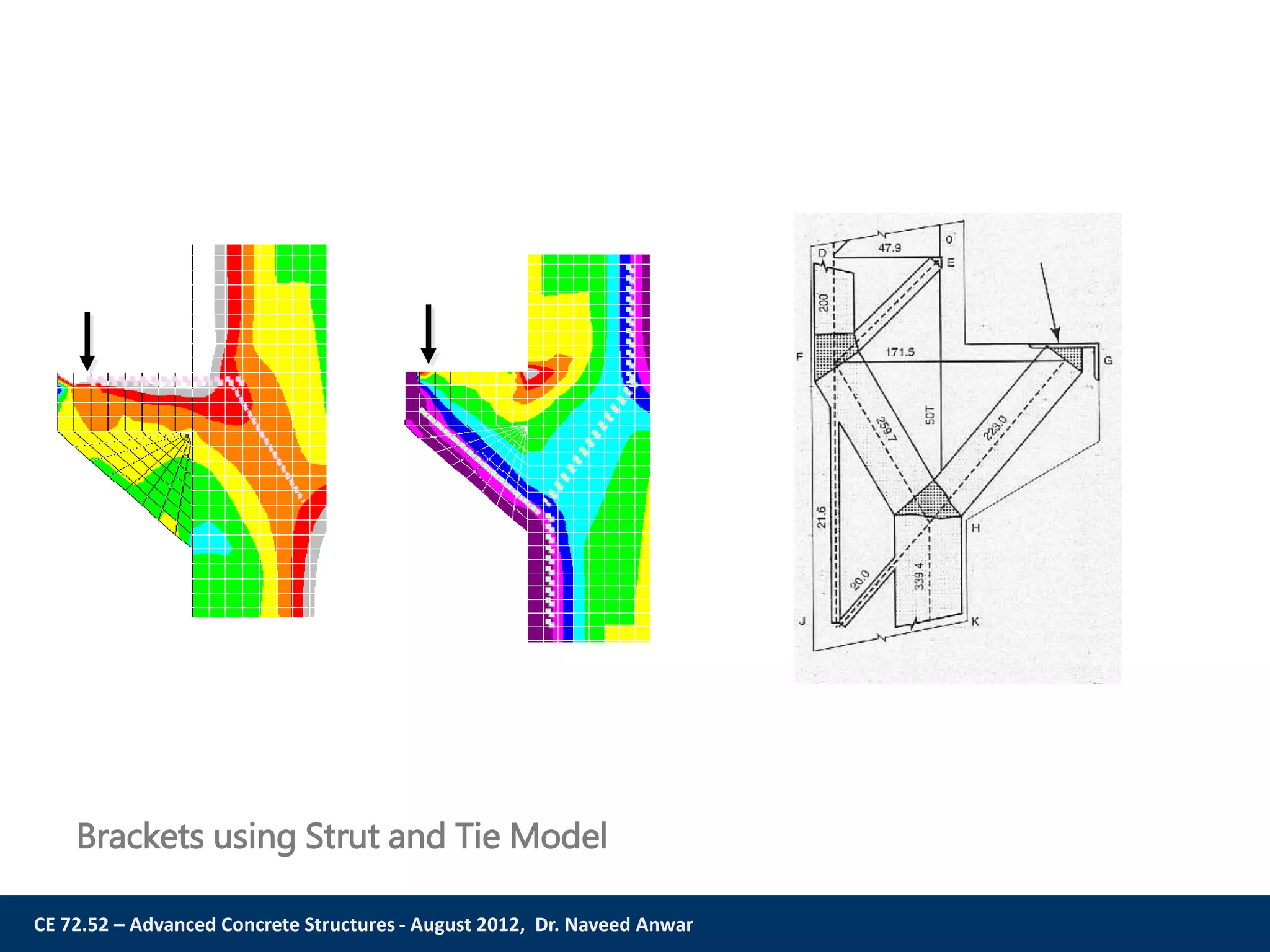 CE 72.52 – Advanced Concrete Structures - August 2012, Dr. Naveed Anwar
Brackets using Strut and Tie Model
 