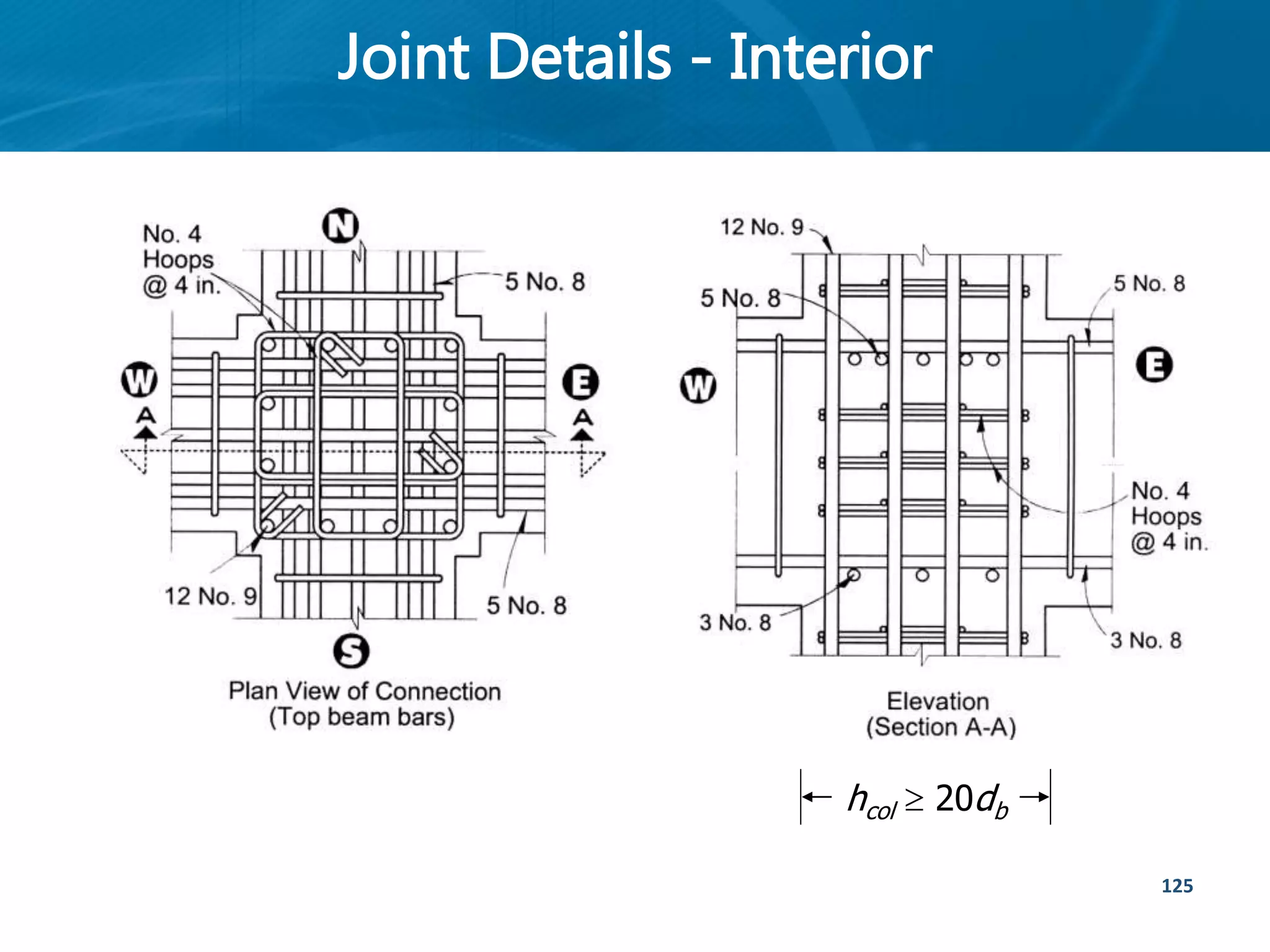 Joint Details - Interior
125
hcol  20db
 