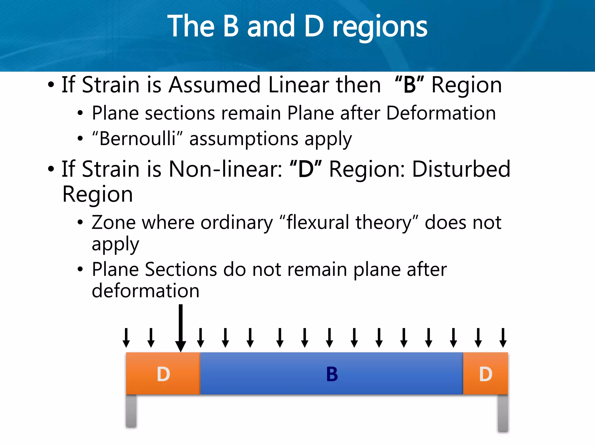 The B and D regions
• If Strain is Assumed Linear then “B” Region
• Plane sections remain Plane after Deformation
• “Bernoulli” assumptions apply
• If Strain is Non-linear: “D” Region: Disturbed
Region
• Zone where ordinary “flexural theory” does not
apply
• Plane Sections do not remain plane after
deformation
D B D
 