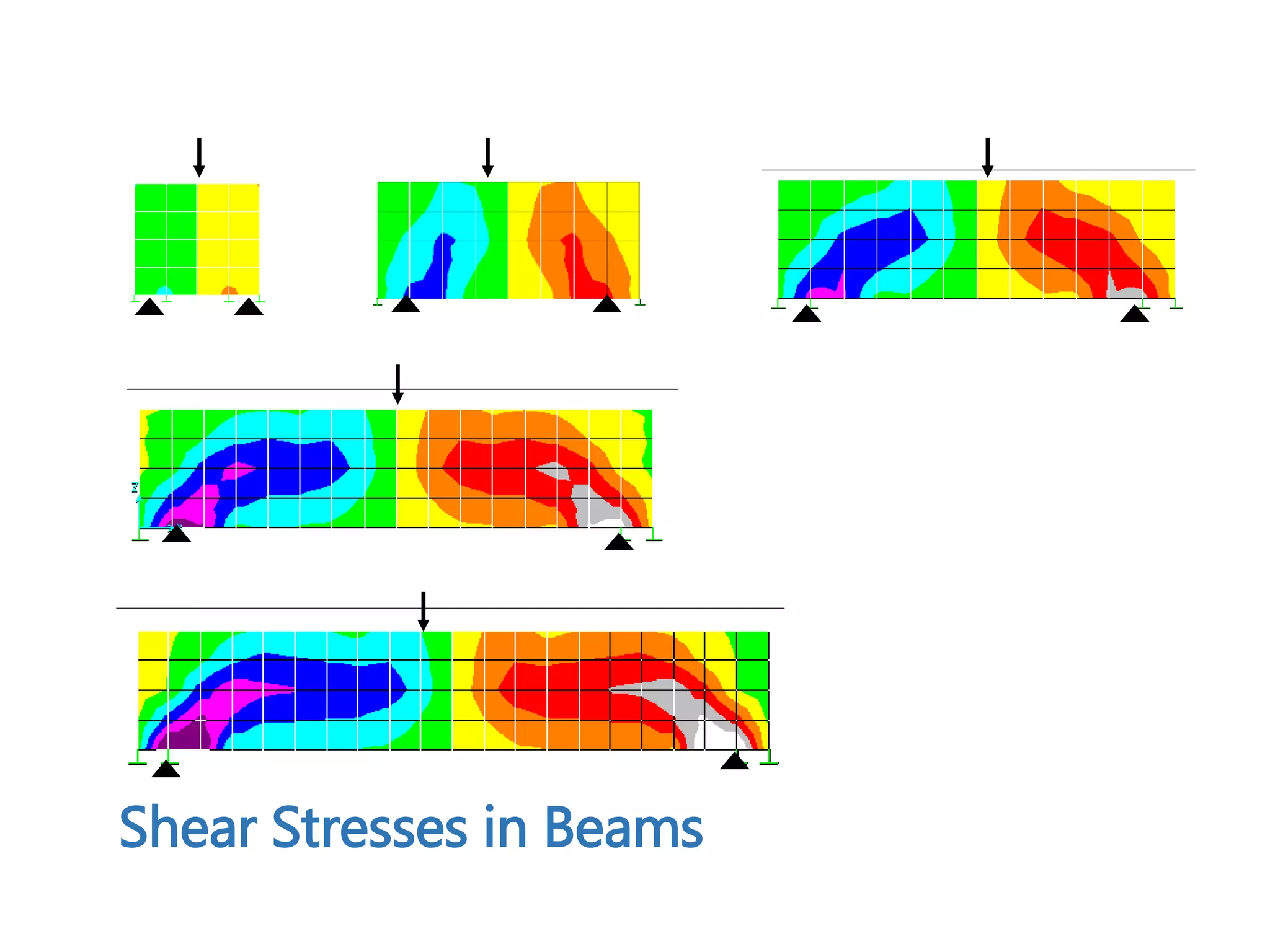 Shear Stresses in Beams
 