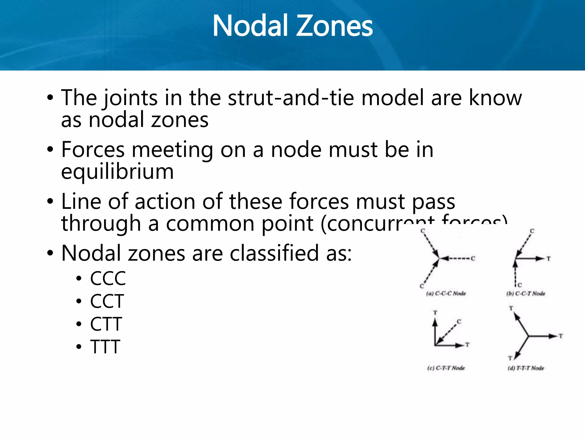 Nodal Zones
• The joints in the strut-and-tie model are know
as nodal zones
• Forces meeting on a node must be in
equilibrium
• Line of action of these forces must pass
through a common point (concurrent forces)
• Nodal zones are classified as:
• CCC
• CCT
• CTT
• TTT
 