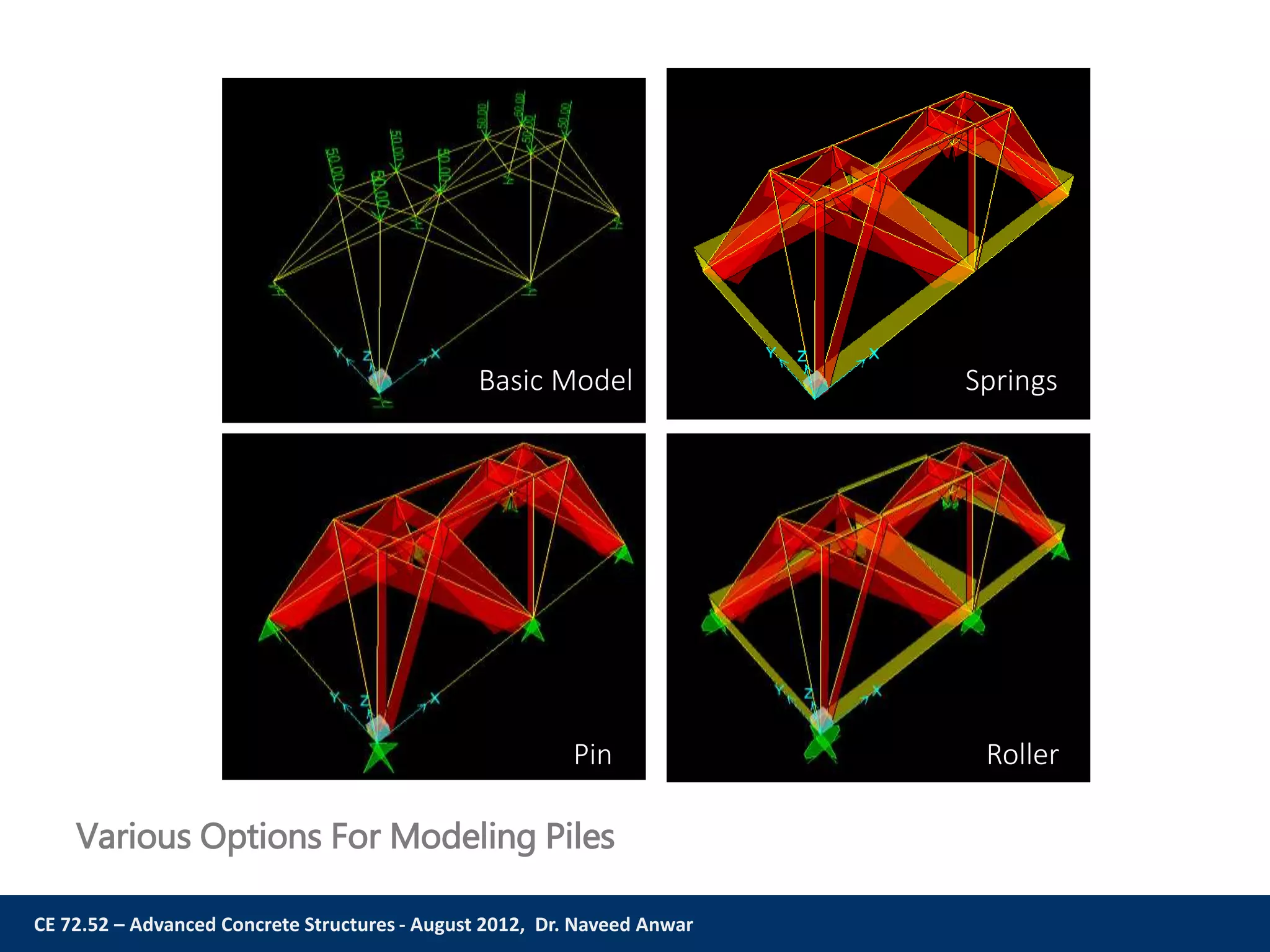 CE 72.52 – Advanced Concrete Structures - August 2012, Dr. Naveed Anwar
Various Options For Modeling Piles
Basic Model Springs
RollerPin
 