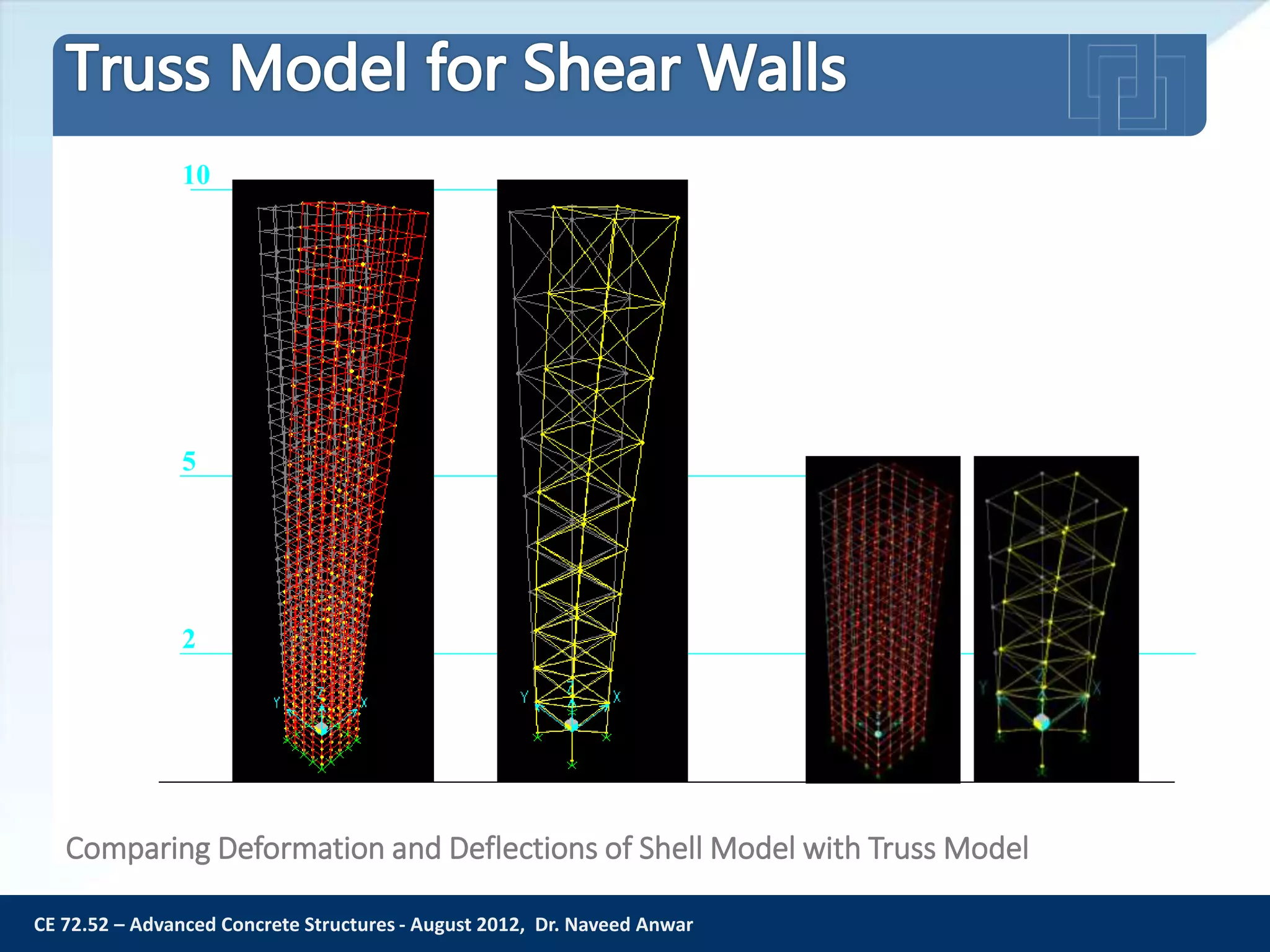CE 72.52 – Advanced Concrete Structures - August 2012, Dr. Naveed Anwar
Comparing Deformation and Deflections of Shell Model with Truss Model
2
5
10
 