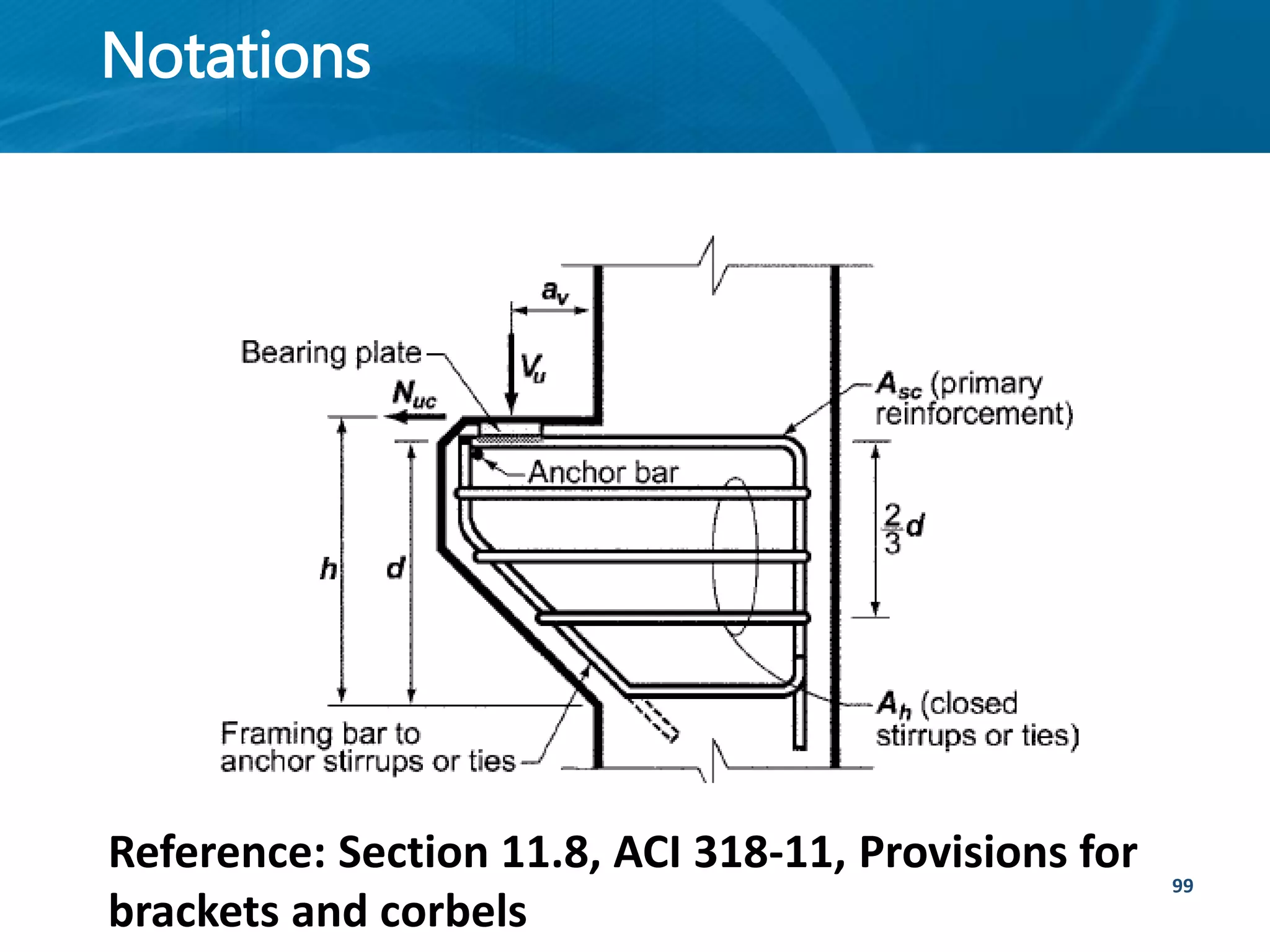 Notations
99
Reference: Section 11.8, ACI 318-11, Provisions for
brackets and corbels
 