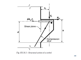 CE 72.52 - Lecture 7 - Strut and Tie Models | PPTX