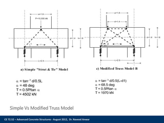CE 72.52 - Lecture 7 - Strut and Tie Models | PPTX