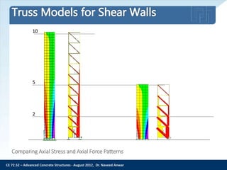 CE 72.52 – Advanced Concrete Structures - August 2012, Dr. Naveed Anwar
2
5
10
Comparing Axial Stress and Axial Force Patterns
 