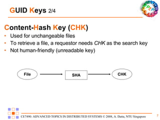 G UID  K eys  2/4 C ontent- H ash  K ey ( CHK ) Used for unchangeable files To retrieve a file, a requestor needs  CHK  as the search key Not human-friendly (unreadable key) File SHA CHK 