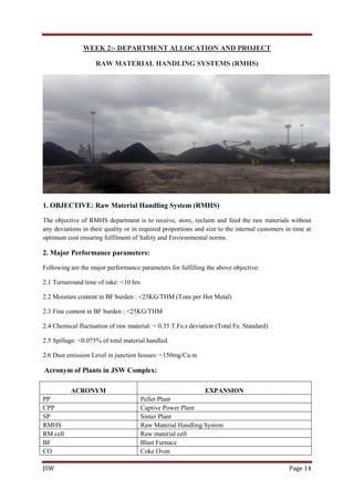 JSW Page 14
WEEK 2:- DEPARTMENT ALLOCATION AND PROJECT
RAW MATERIAL HANDLING SYSTEMS (RMHS)
1. OBJECTIVE: Raw Material Handling System (RMHS)
The objective of RMHS department is to receive, store, reclaim and feed the raw materials without
any deviations in their quality or in required proportions and size to the internal customers in time at
optimum cost ensuring fulfilment of Safety and Environmental norms.
2. Major Performance parameters:
Following are the major performance parameters for fulfilling the above objective:
2.1 Turnaround time of rake: <10 hrs
2.2 Moisture content in BF burden : <25KG/THM (Tons per Hot Metal)
2.3 Fine content in BF burden : <25KG/THM
2.4 Chemical fluctuation of raw material: < 0.35 T.Fe.s deviation (Total Fe. Standard)
2.5 Spillage: <0.075% of total material handled.
2.6 Dust emission Level in junction houses: <150mg/Cu.m
Acronym of Plants in JSW Complex:
ACRONYM EXPANSION
PP Pellet Plant
CPP Captive Power Plant
SP Sinter Plant
RMHS Raw Material Handling System
RM cell Raw material cell
BF Blast Furnace
CO Coke Oven
 