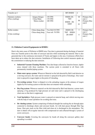 JSW Page 24
Transfer car 1 - BP2 RMHS 2
Hammer crushers-
(Flux crushing)
Jiangsu Hengye
China Make
Metso crusher
150 TPH
170 TPH
100 TPH
RMHS 2B -
7MT
RMHS 2B-
10MT
04
08
01
Primary:2Sec
ond.:2
Primary:4Sec
ond.4
Roller crusher-
(Coke crushing)
China shang dung
China shang dung
Two Roll:30 TPH
Four roll: 70 TPH
RMHS 2B-
7MT RMHS
2B-10MT
5
6
Primary:3Sec
ond.:2
Primary:3Sec
ond.:3
11. Pollution Control Equipments in RMHS:
Dust is the main cause of Pollution in RMHS area. Fine dust is generated during discharge of material
from one Transfer point to the other of conveyor and also while reclaiming the material. Dust is also
generated due to the continuous movement of Trucks and tippers in the area. Continuous efforts have
been taken up to reduce the dust emission. Installation of Following dust control measures speaks up
the commitment in reducing the dust emission.
 Industrial Vacuum Cleaning Machine: Fine dust heaps collected at Junction houses, tippler
areas cleaned with these machines. The suction point is extended to all floors with
permanently installed piping system.
 Plain water sprays system: Whenever Material on the belt detected by Belt Load detector on
a moving conveyor, the water and air mixture is sprayed at the point of discharge. Also water
mist is sprayed in wagon tippler at the point of Unloading.
 Pre-wetting system: Water is dripped in to the unloading wagons at the entrance of wagon
tippler by Pre-wetting system so that dust does not emanate while unloading.
 Dry-Fog system: Whenever material on the belt detected by Belt load detector, system starts
spraying a Fog produced by high pressure air and water and is sprayed in the discharging
chute area so that dust is suppressed.
 Yard Sprinklers: High pressure water is sprayed on material heap, and vehicle moving area
with the help of water sprinklers for avoiding dust raise.
 De- dusting system: System comprising of Induced draught fan sucking the air through pipes
connected to discharge chutes and conveyor hoods. Air with dust passes through filter bag
house .Dust gets stuck on the filter cloth and clean air is discharged to the atmosphere. The
dust is shaken off at regular intervals with compressed air and collected through a system of
screw conveyors.
 Conveyor hoods: Covering the conveyors by hoods all along the conveyor gallery dust
spreading is avoided.
 