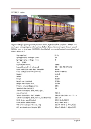 JSW Page 26
BOXNBOX variant:
High-sided bogie open wagon with pneumatic brakes, high tensile CBC couplers, CASNUB cast
steel bogies, cartridge tapered roller bearings. Perhaps the most common wagon, there are around
64,000 or more of these in use [2002-2006]. Used for bulk movement of material commodities (coal,
iron ore, stone, etc.).
Max. axle load 20.32t
Spring grouping per bogie - outer 12
Spring grouping per bogie - inner 8
Tare 22.47t
Payload (RDSO spec.) 58.81t
Payload (revised, incl. tolerance) 64+2 = 66t (RC 13/2007)
Gross load (RDSO spec., excl. tolerance) 81.28t
Gross load (revised, incl. tolerance) 86.47+2 = 88.47t
Capacity 56.3m3
Width 3.2m
Height 3.225m
Length over headstock 9.784m
Length over coupler faces 10.71m
Distance between bogie centres 524m
Standard rake size (2007) 59
Total train load (incl. BVZC, RDSO spec.,
excl. tolerance) 4809.3t
Total train load (incl. BVZC, CC+8+2) 5399.32 (BOXNM1) A.L. - 22.9 tt
Total train load (incl. BVZC, revised, incl. tolerance) 5233.53t
RDSO design speed (loaded) 60 (CC+8+2), 75 (CC)
RDSO design speed (empty) 80 (CC+8+2), 80 (CC)
CRS sanctioned speed (loaded, SER) 60km/h (CC+8+2), 75km/h (CC)
CRS sanctioned speed (empty, SER) 80km/h (CC+8+2), 80km/h (CC)
 