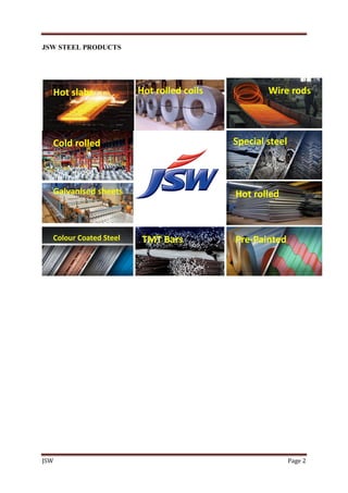 JSW Page 2
JSW STEEL PRODUCTS
Hot rolled coils Wire rods
Pre-Painted
Products
Hot slabs
Cold rolled
coils
TMT Bars
Special steel
Galvanised sheets
Colour Coated Steel
Hot rolled
sheets
 