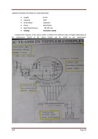 JSW Page 40
APRON FEEDER-TECHNICAL PARAMETERS
 Length 15 mtr
 Capacity 120 T
 Drive Motor Hydraulic
 Pump Axial Piston
 Operating Pressure 80-100 bar
 Cooling Air/water cooled
Length & the Capacity of the Apron feeder is different for different types of tippler depending on
the requirement. Speed of the Apron Feeder can be varied as per requirement.
 